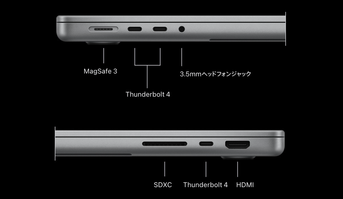 MacBook Pro M5