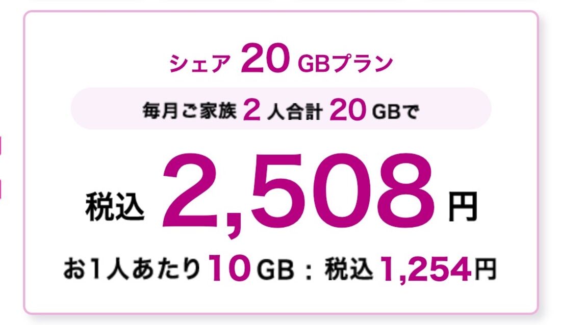 家族割のある格安SIM イオンモバイル