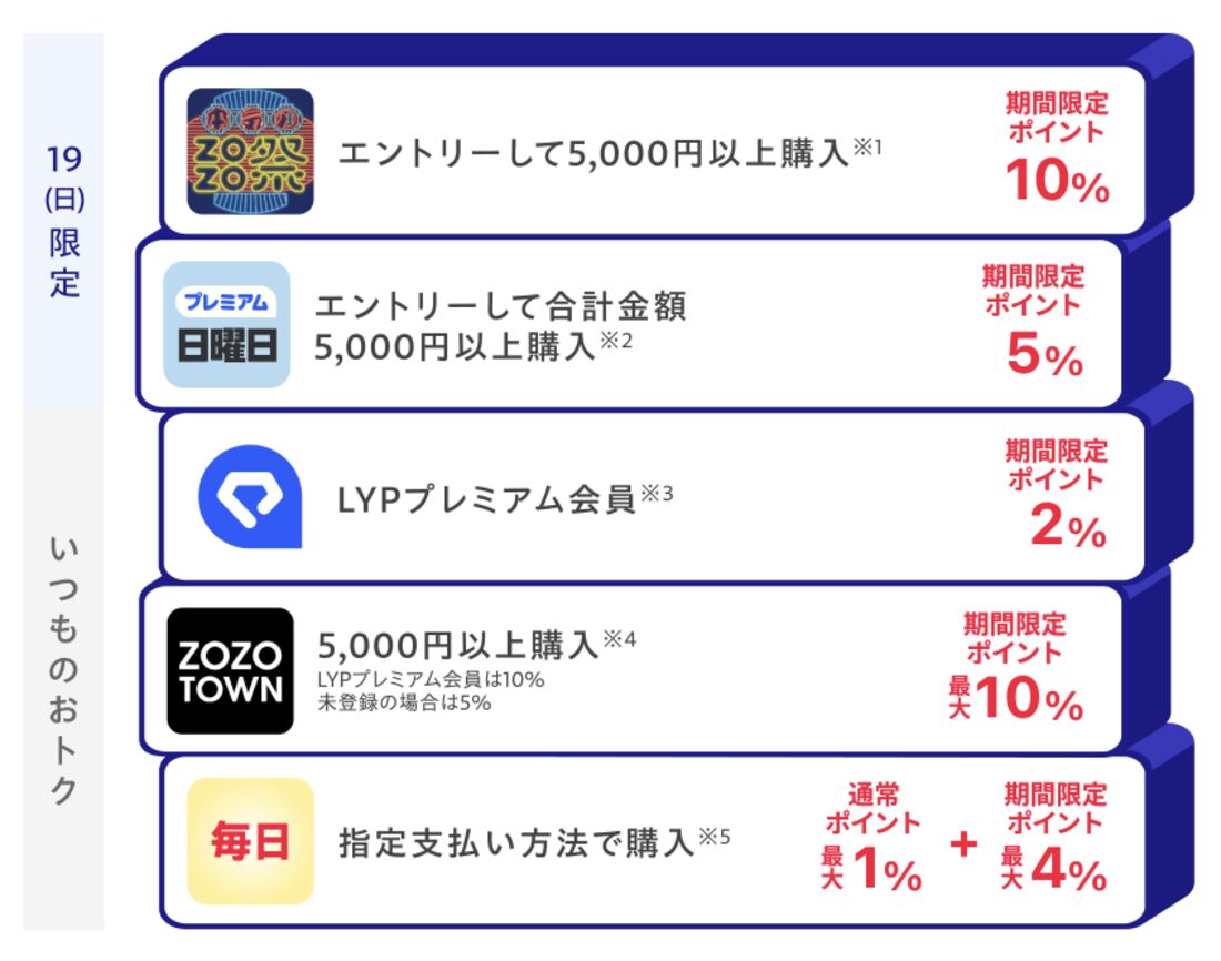 Yahoo!ショッピング