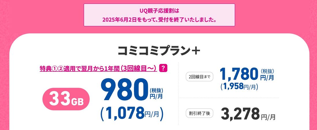 UQモバイル UQ親子応援割