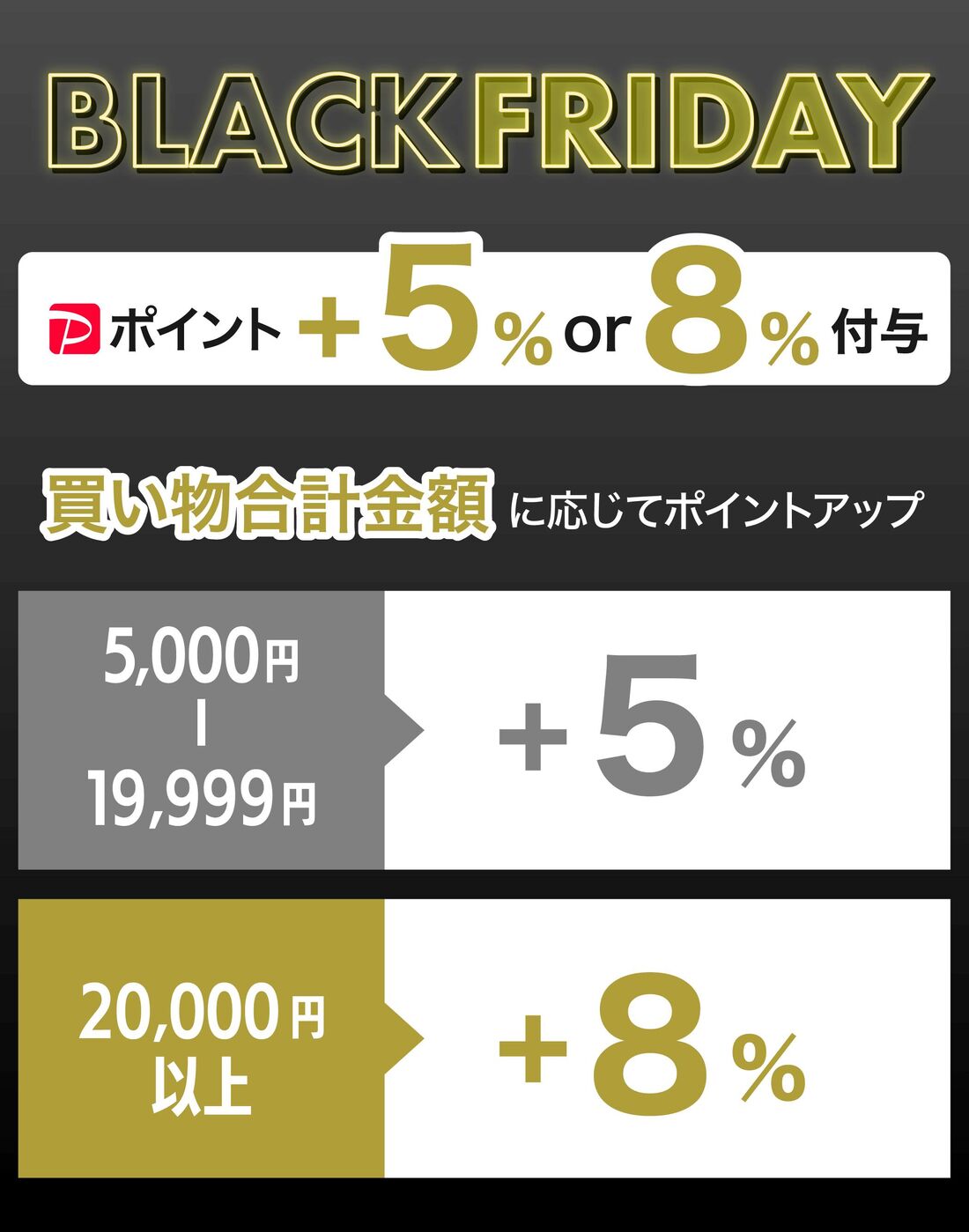 ブラックフライデー