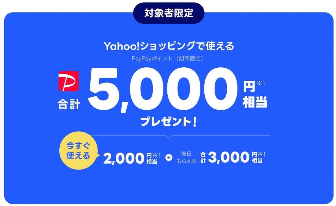 LYPプレミアム