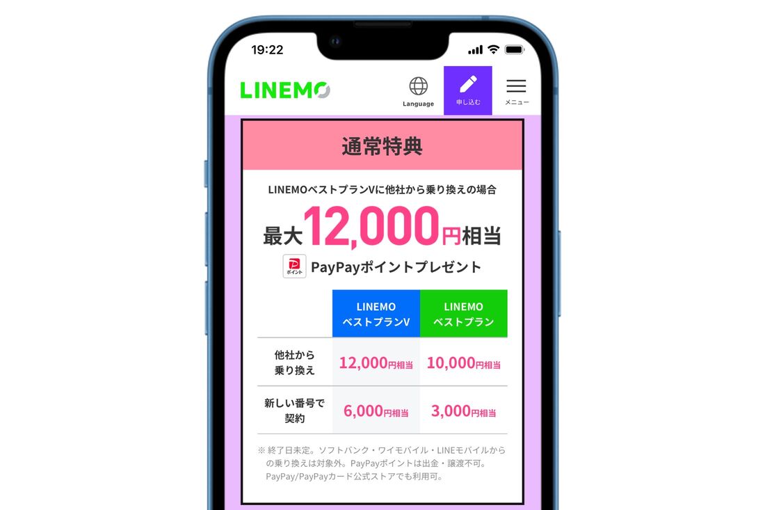 LINEMO PayPayポイントプレゼントキャンペーン