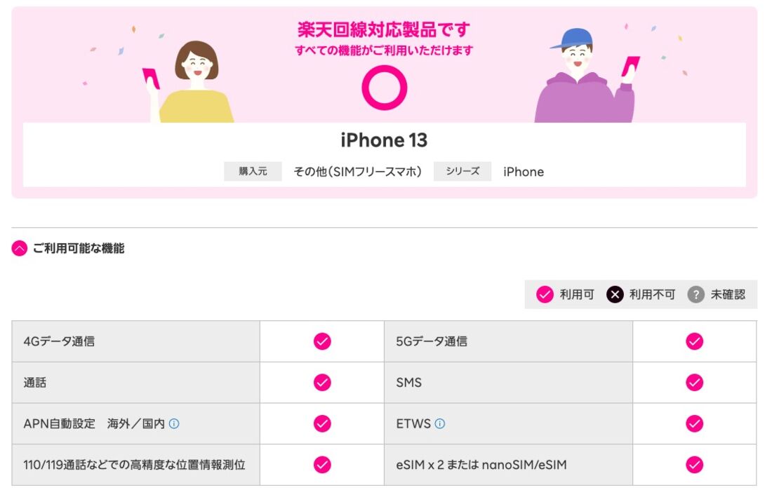 楽天モバイル iPhone 13