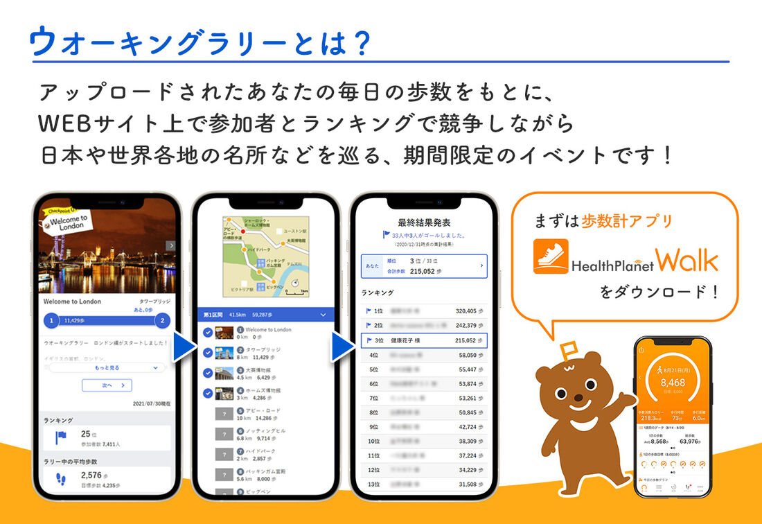 ウオーキングラリー