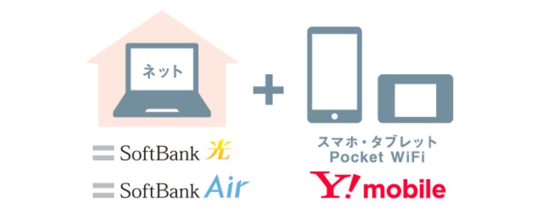 おうち割 光セット（A）