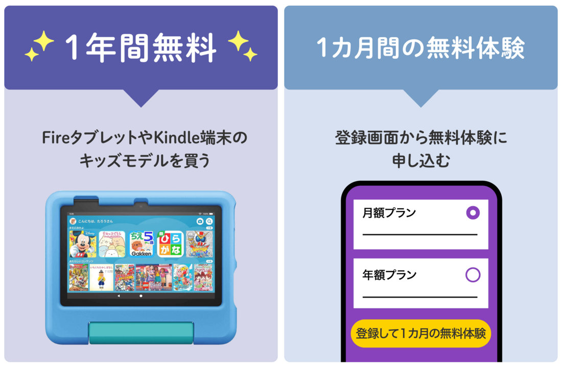 Amazon Kids+に無料登録する2つの方法