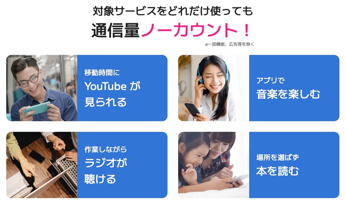 YouTube見放題の格安SIM BIGLOBEモバイル