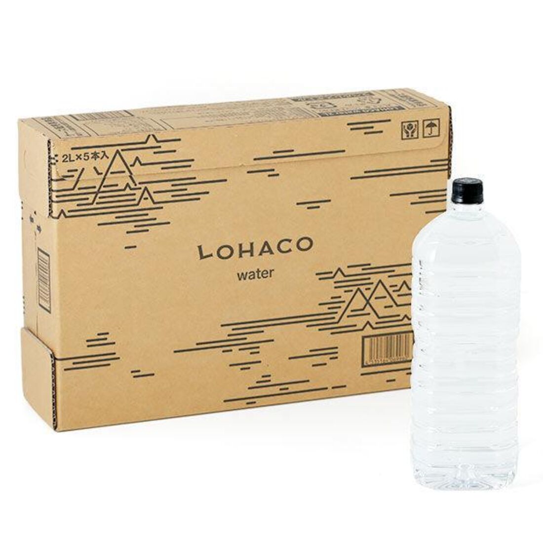 LOHACO