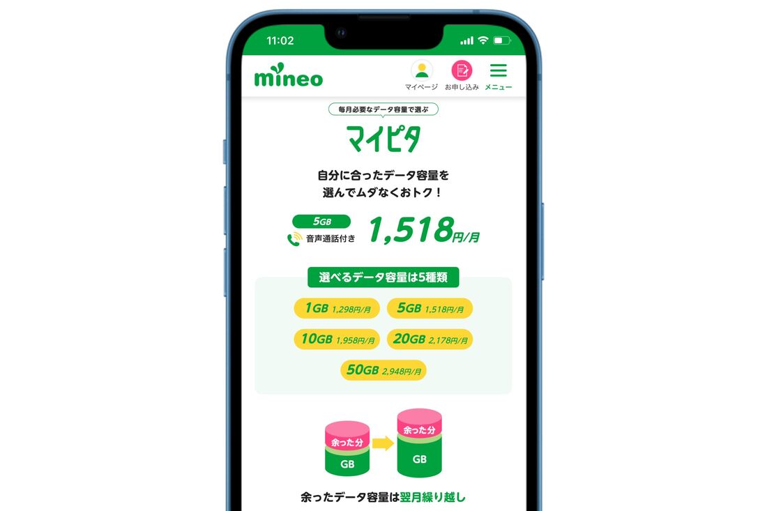 mineo マイピタ