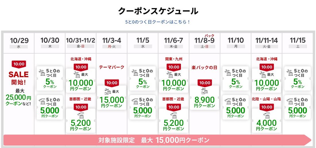 2025年度 秋冬SALE