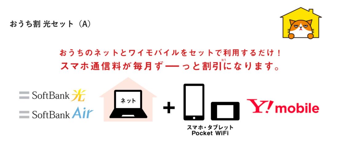 おうち割 光セット（A）