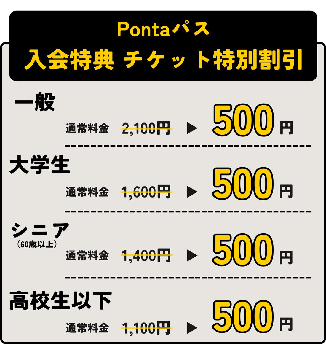 Pontaパス　入会割引