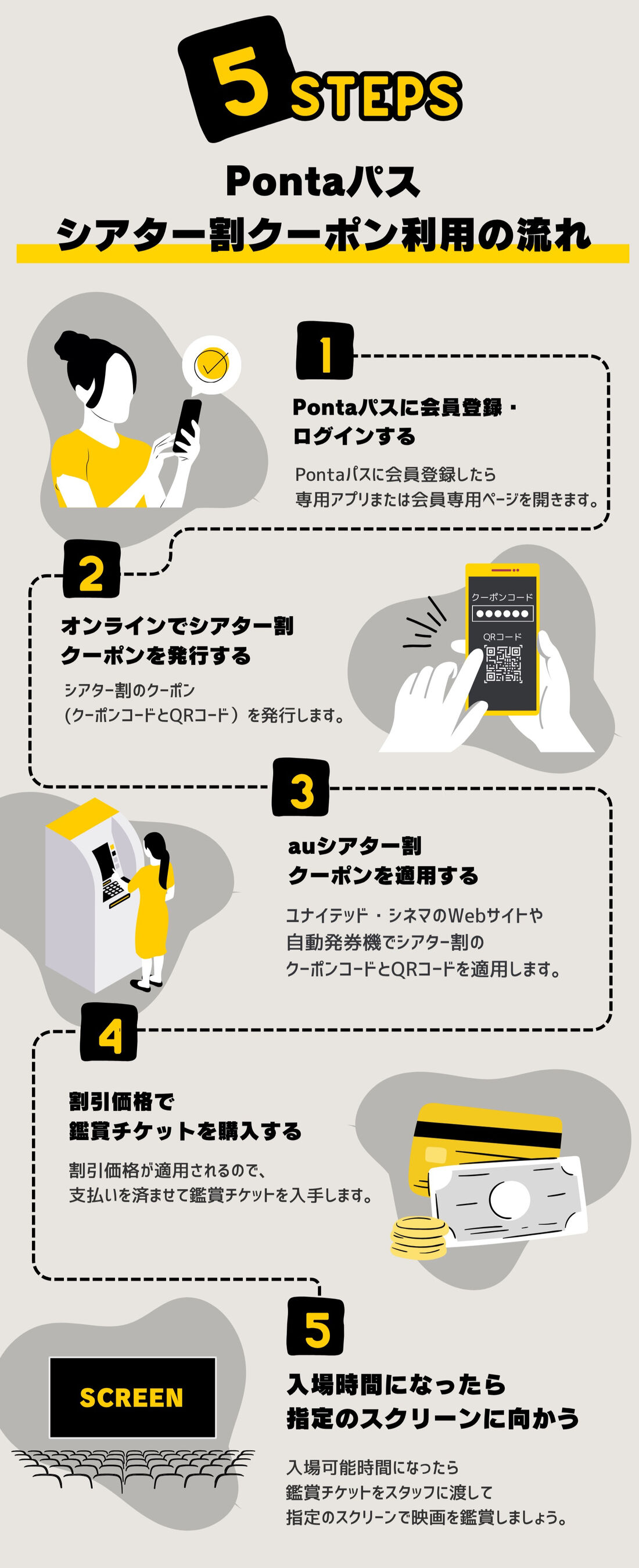 シアター割　クーポン利用