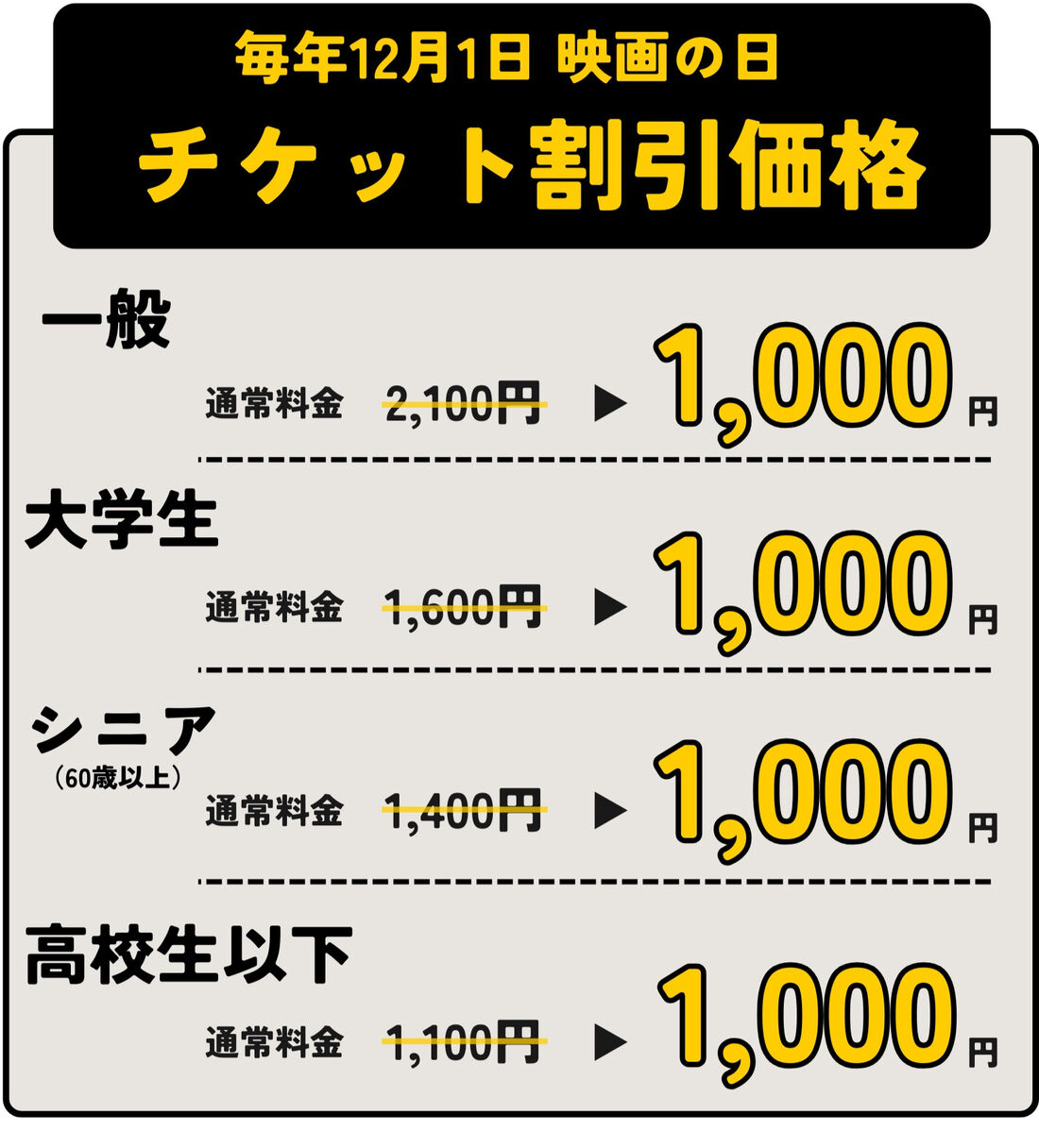 映画の日　割引