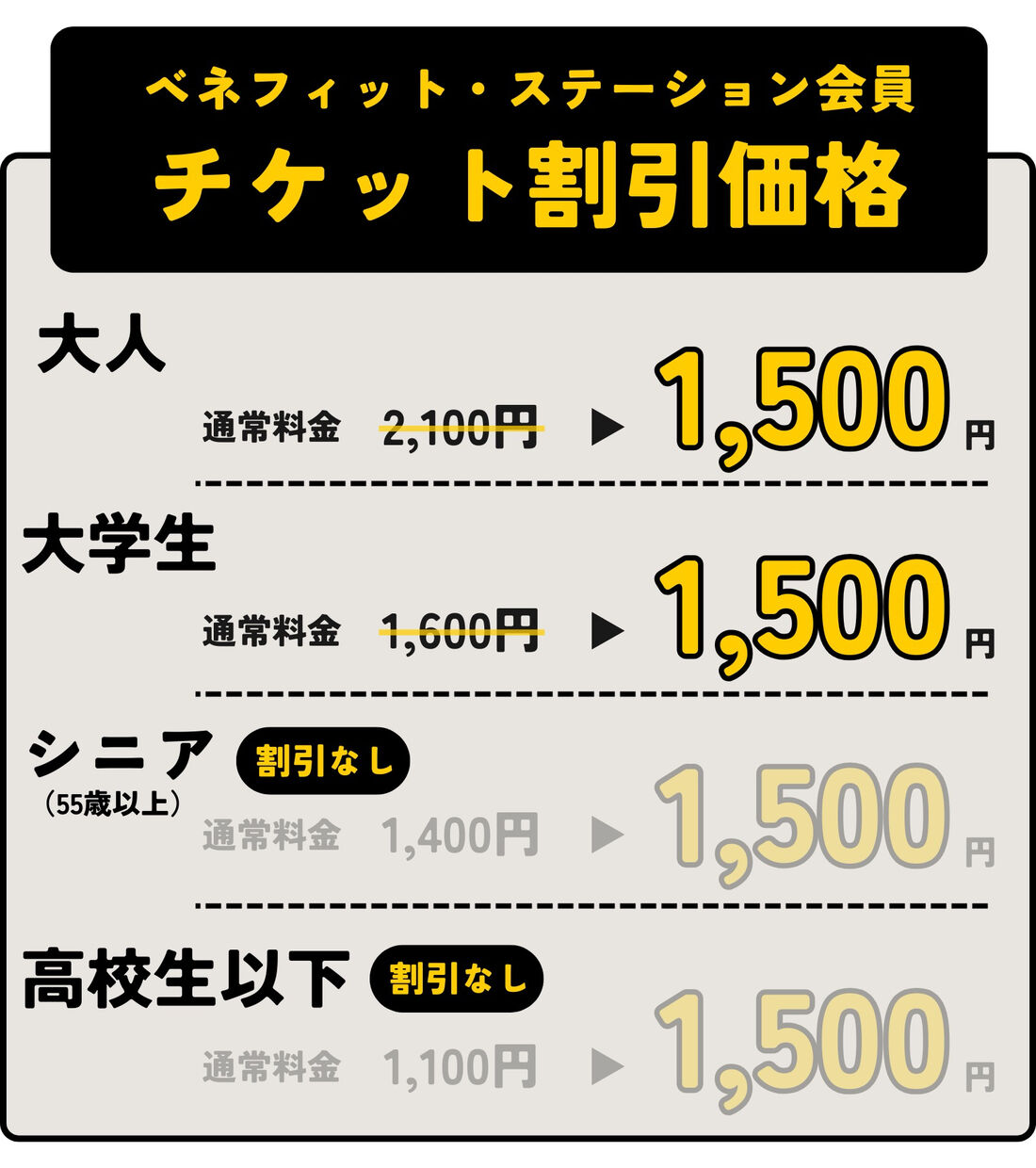 【まお】／リピート割引価格 MOVIX／ピカデリーのクーポン・クーポンコードまとめ、割引方法を安い