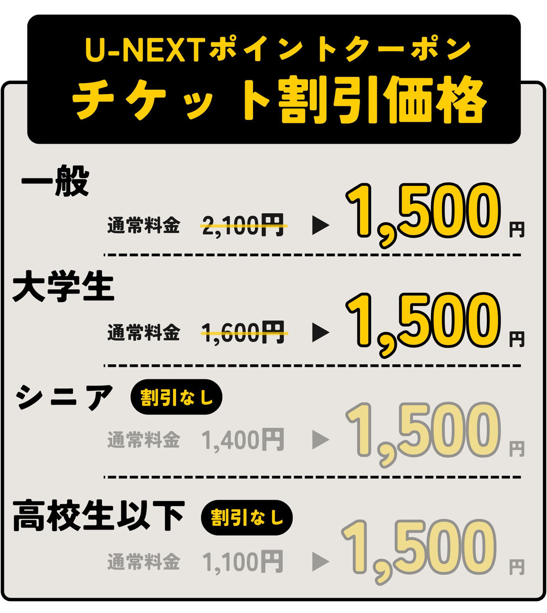 MOVIX／ピカデリーのクーポン・クーポンコードまとめ、割引方法を安い