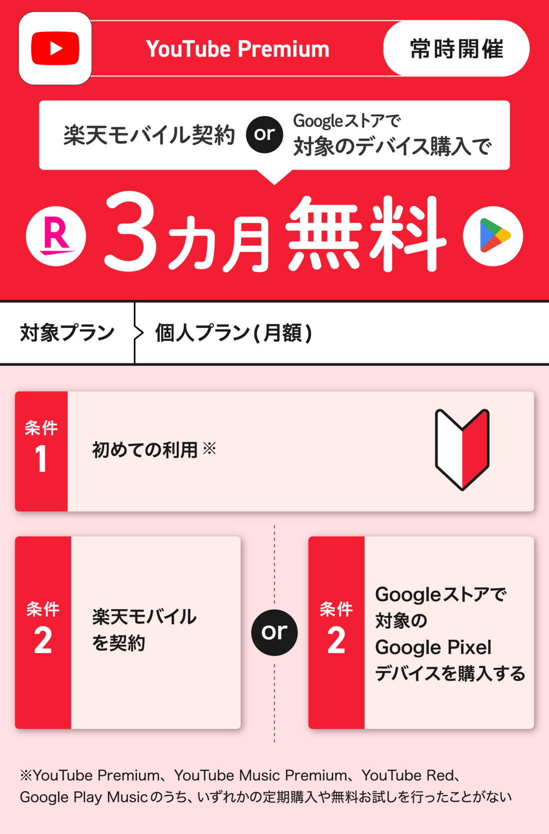 YouTube Premium 3カ月無料