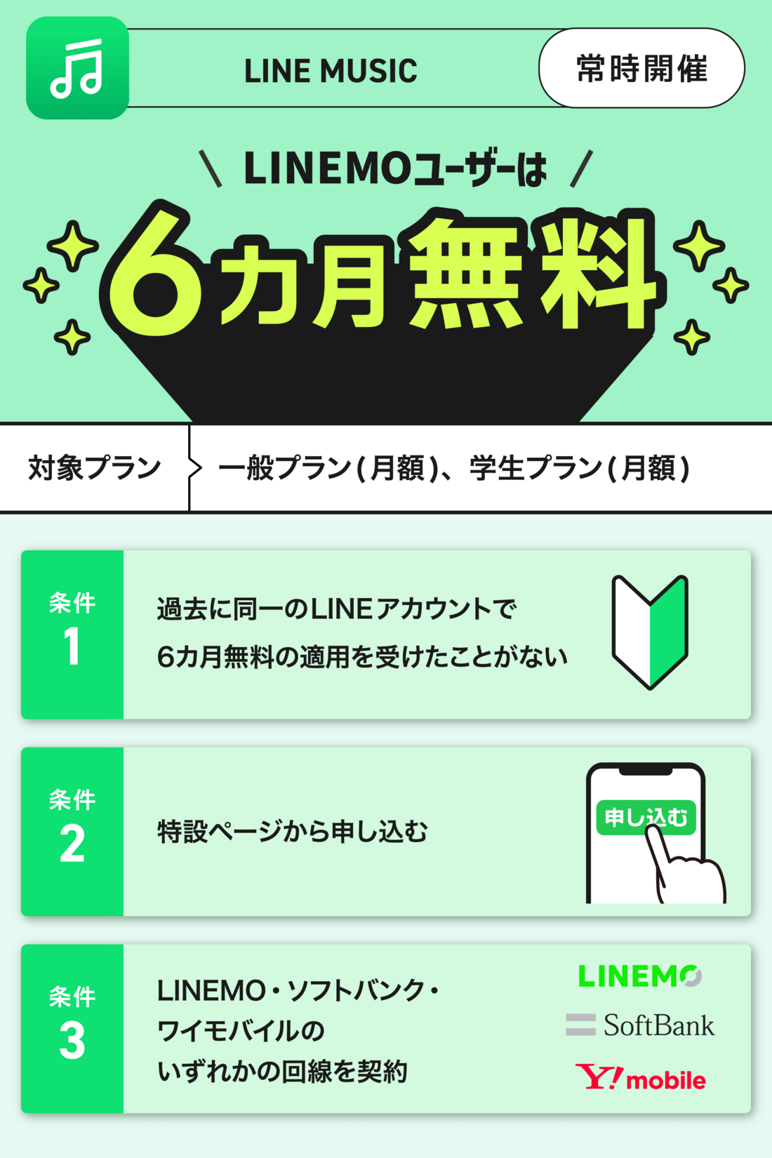 LINE MUSIC 6カ月無料キャンペーン