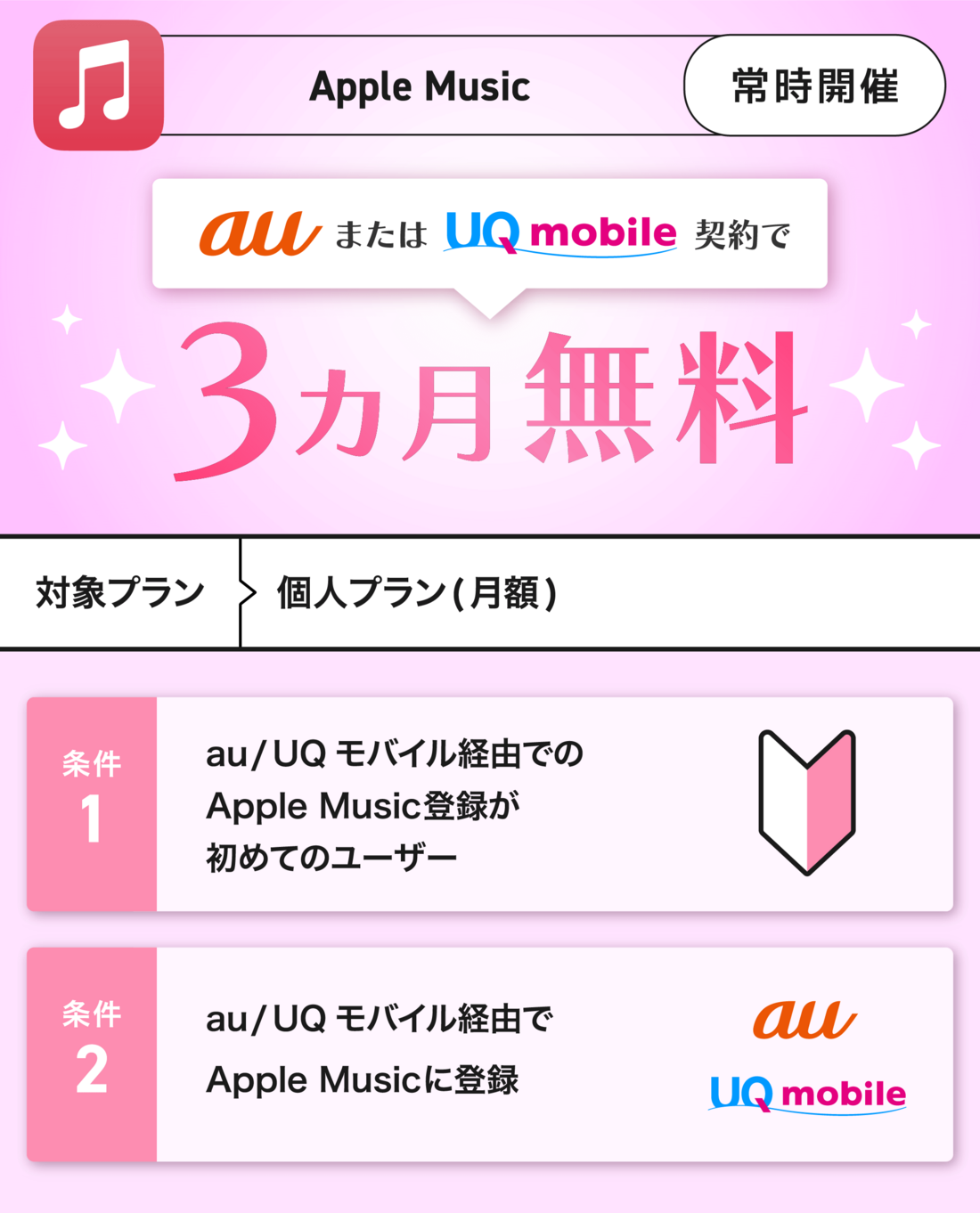 Apple Music auまたはUQモバイル契約で3カ月無料