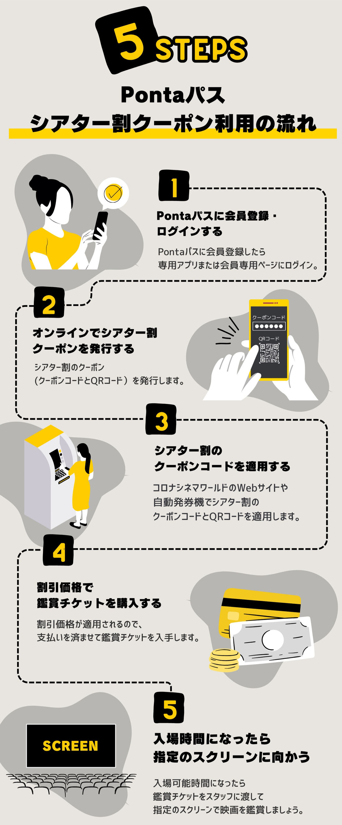 シアター割　クーポン利用