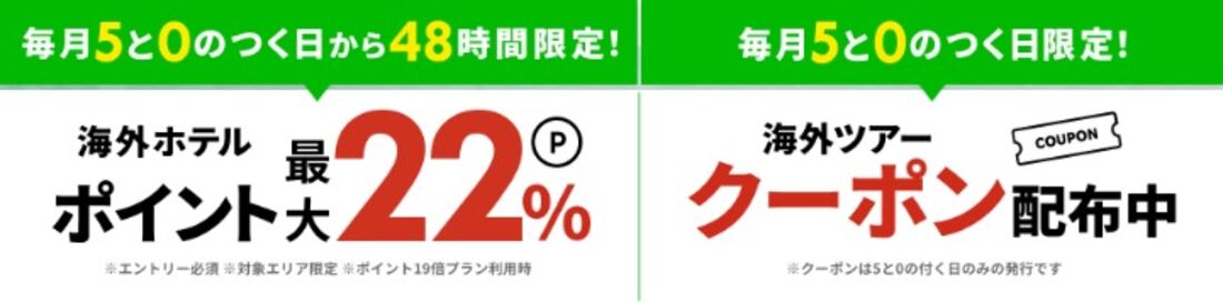海外旅行：エントリーでポイント最大22%還元＆限定クーポン