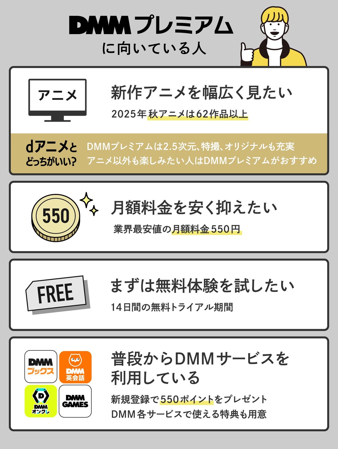 まとめ：DMMプレミアムに向いているのはどんな人？