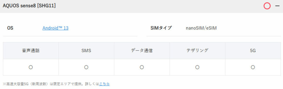 au版AQUOS sense8 ワイモバイル対応状況
