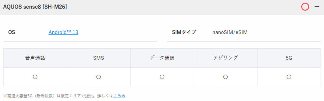 SIMフリー版AQUOS sense8対応状況