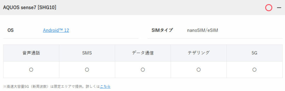 au版AQUOS sense7対応状況