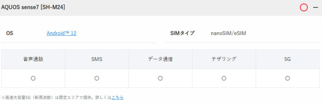楽天モバイル版AQUOS sense7対応状況