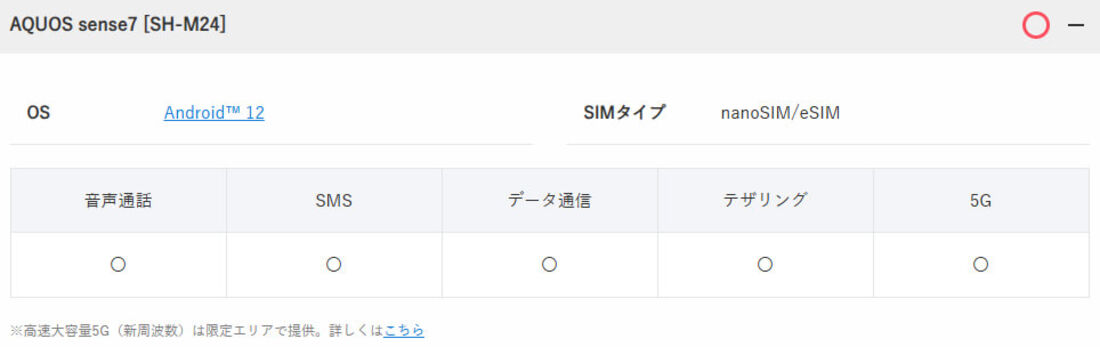 SIMフリー版AQUOS sense7対応状況