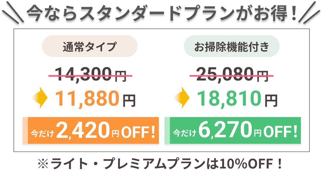 エアコンクリーニング割引