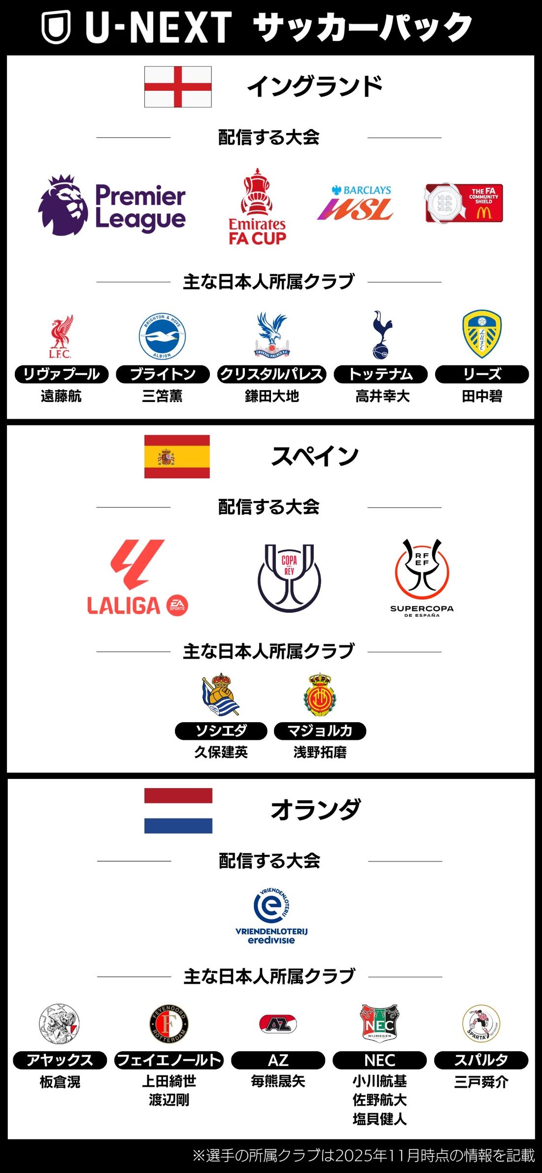 U-NEXT サッカーパック