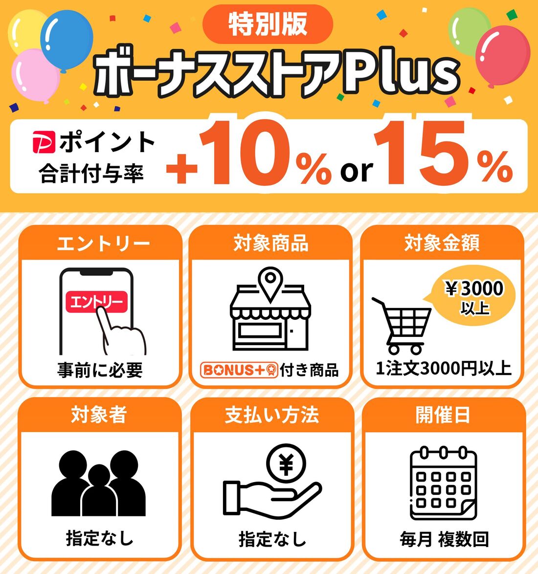 ボーナスストアPlus