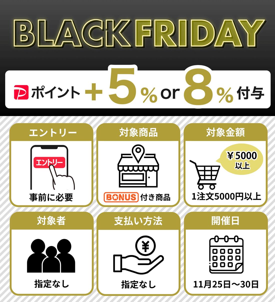 ブラックフライデー