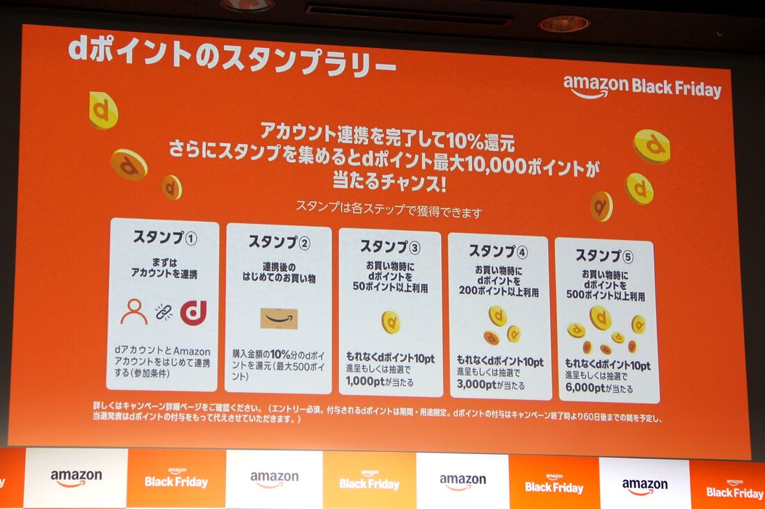 Amazonブラックフライデーを11月24日から開催