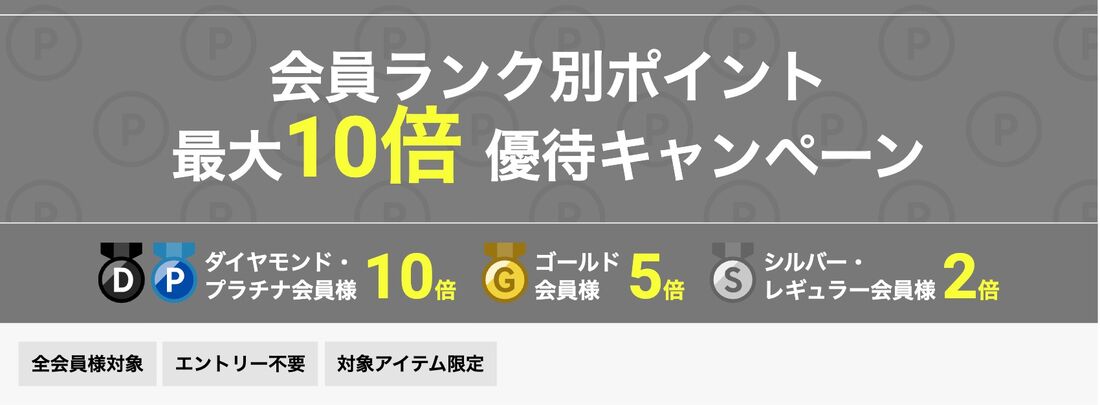 ポイントアップキャンペーン