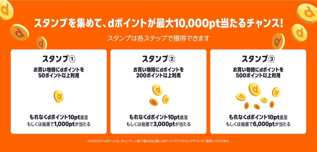 dポイント最大1万ポイント