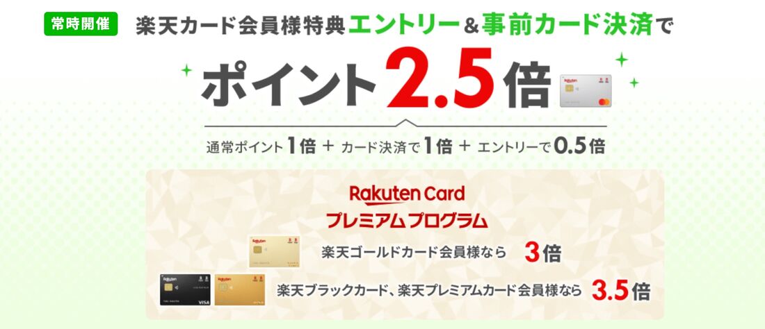 楽天カード決済＆エントリーでポイント2.5倍