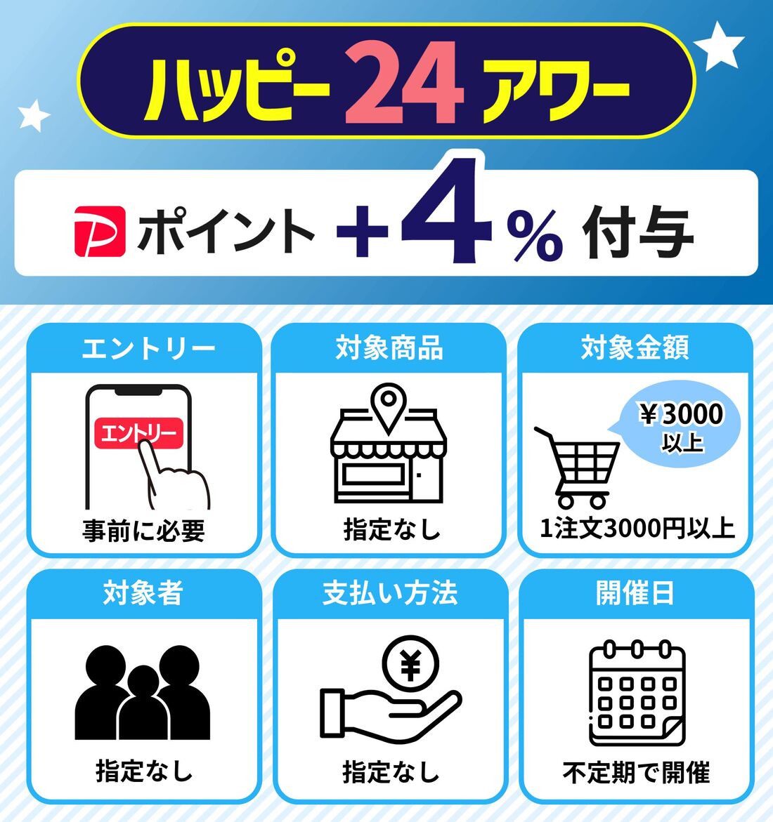 ハッピー24アワー