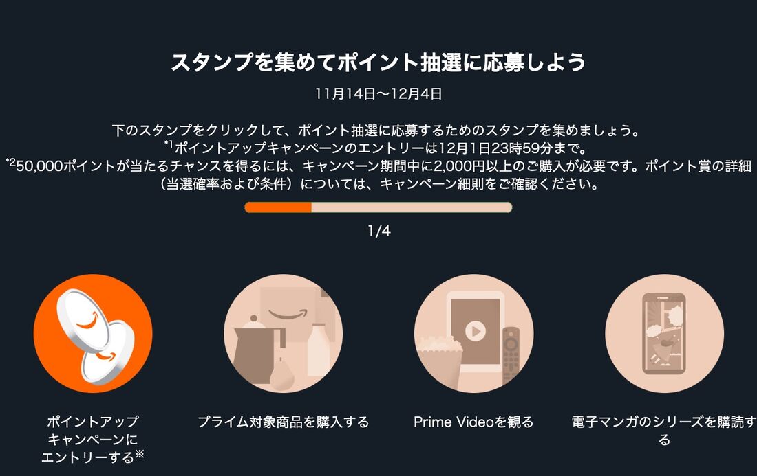 スタンプを集めてポイント抽選に応募する