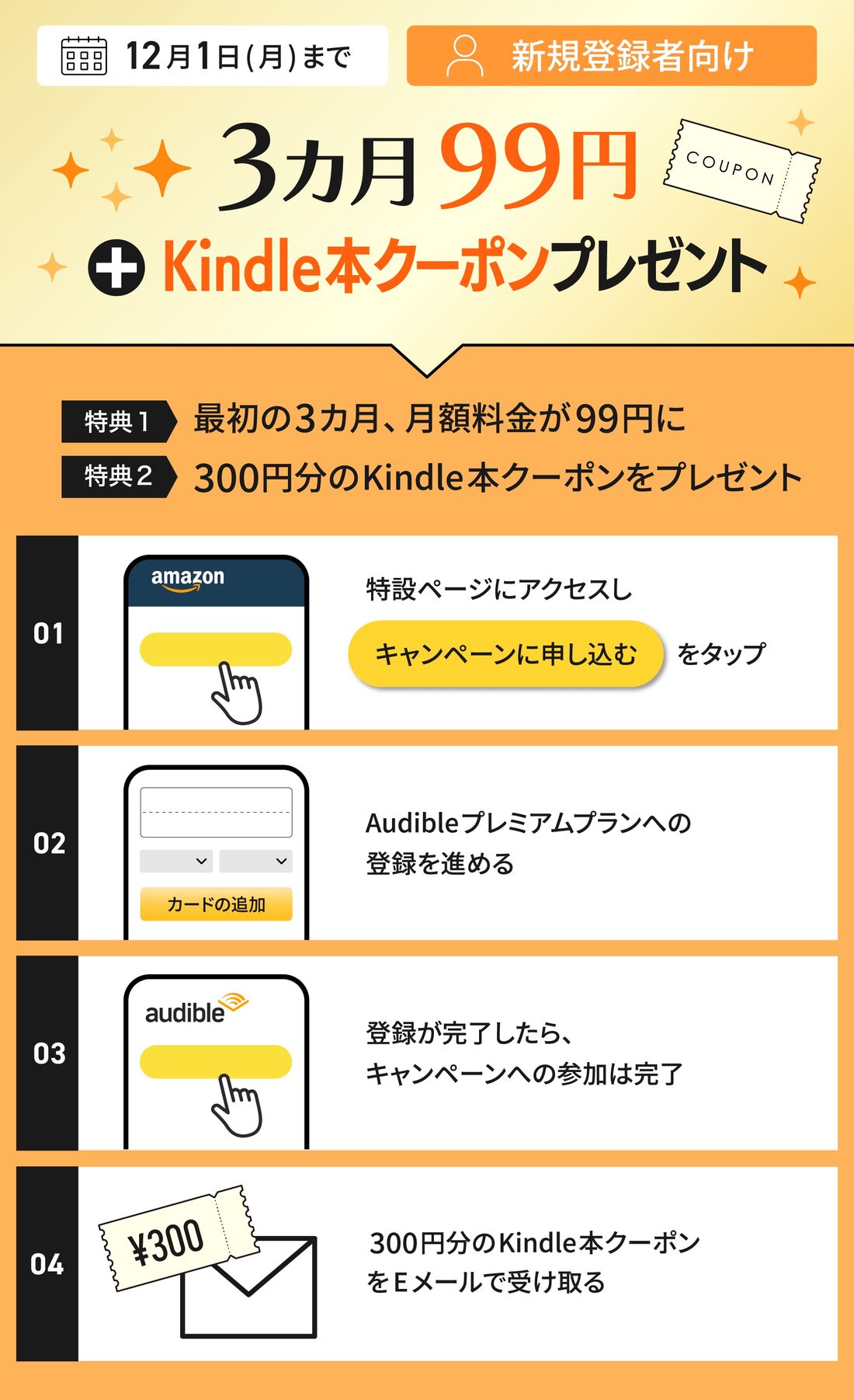 Audible　キャンペーン