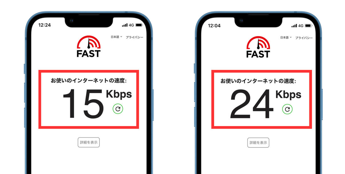 マイそく12時台通信速度