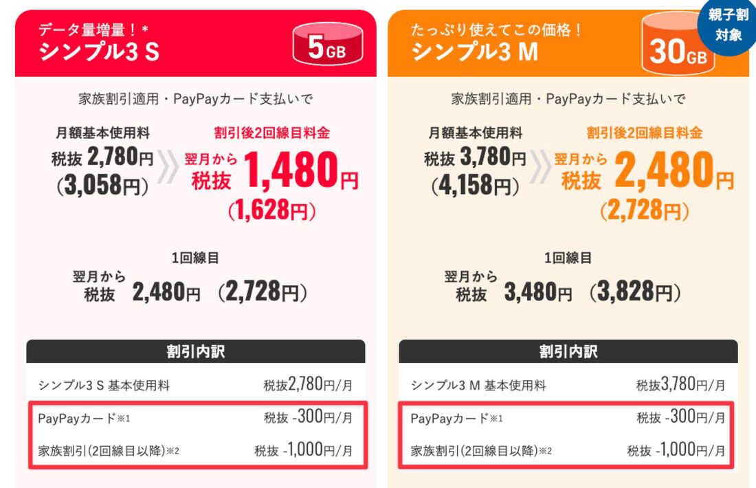 PayPayカード割と家族割は併用できる