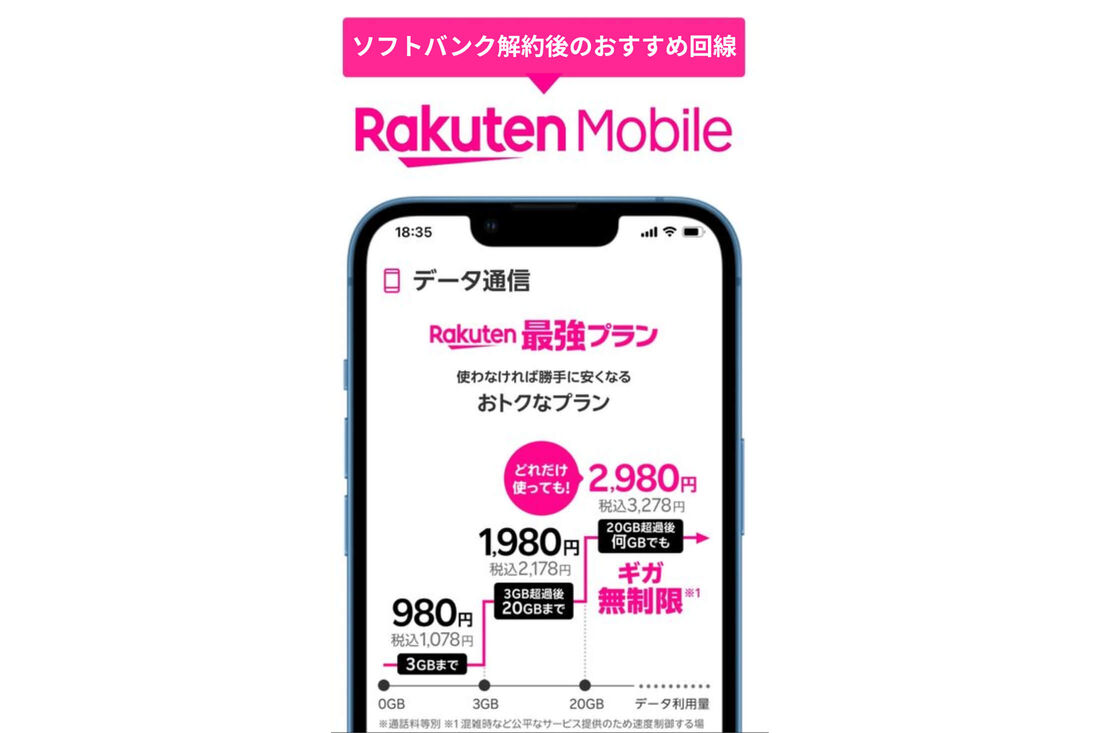 乗り換えおすすめ回線