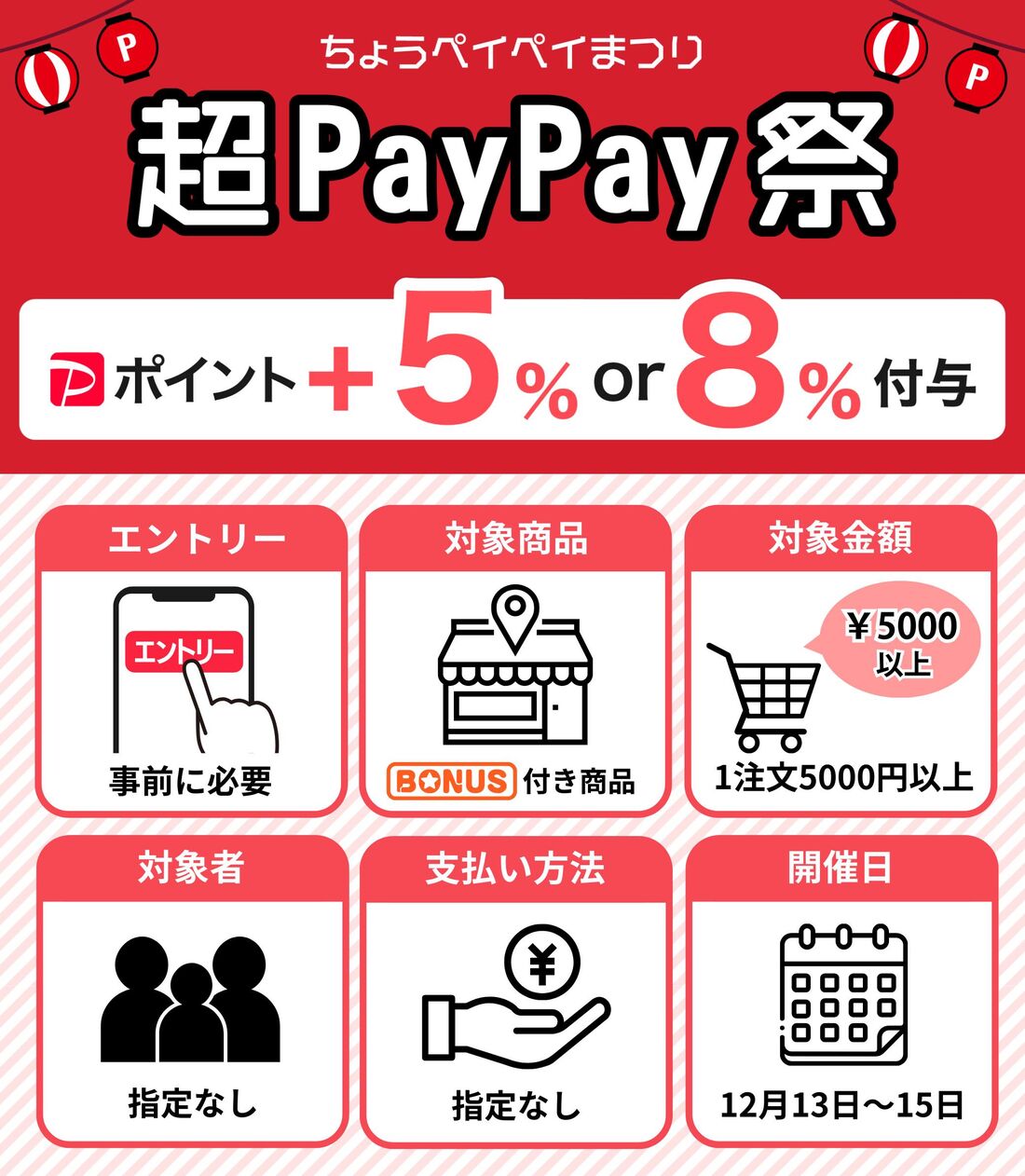 超PayPay祭