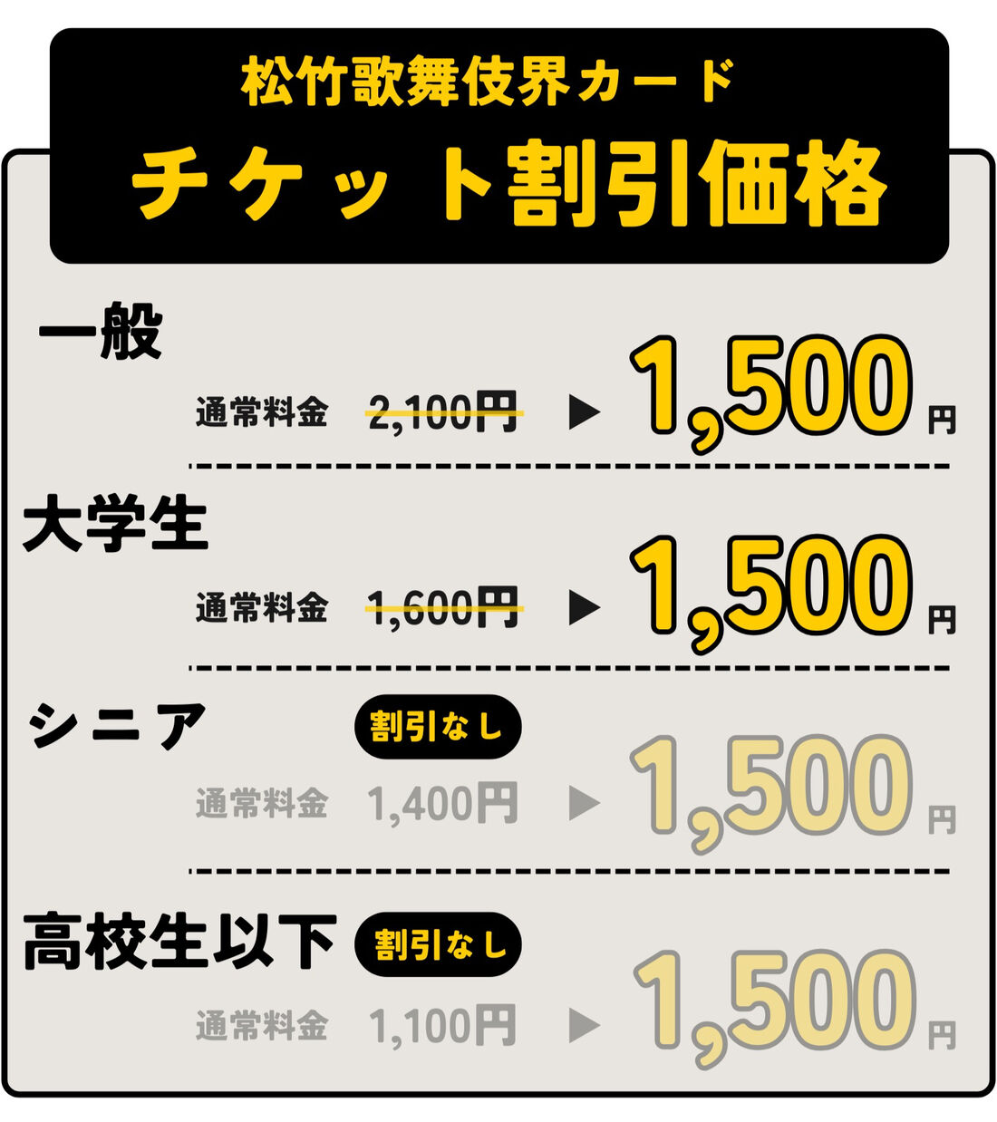 【まお】／リピート割引価格 MOVIX／ピカデリーのクーポン・クーポンコードまとめ、割引方法を安い