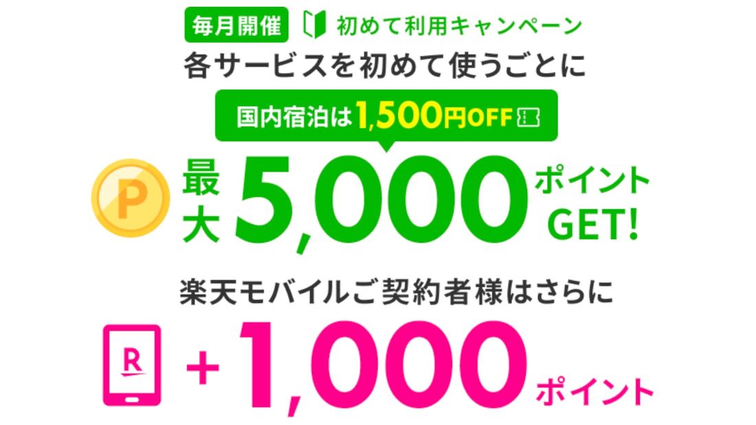 初めて利用キャンペーン