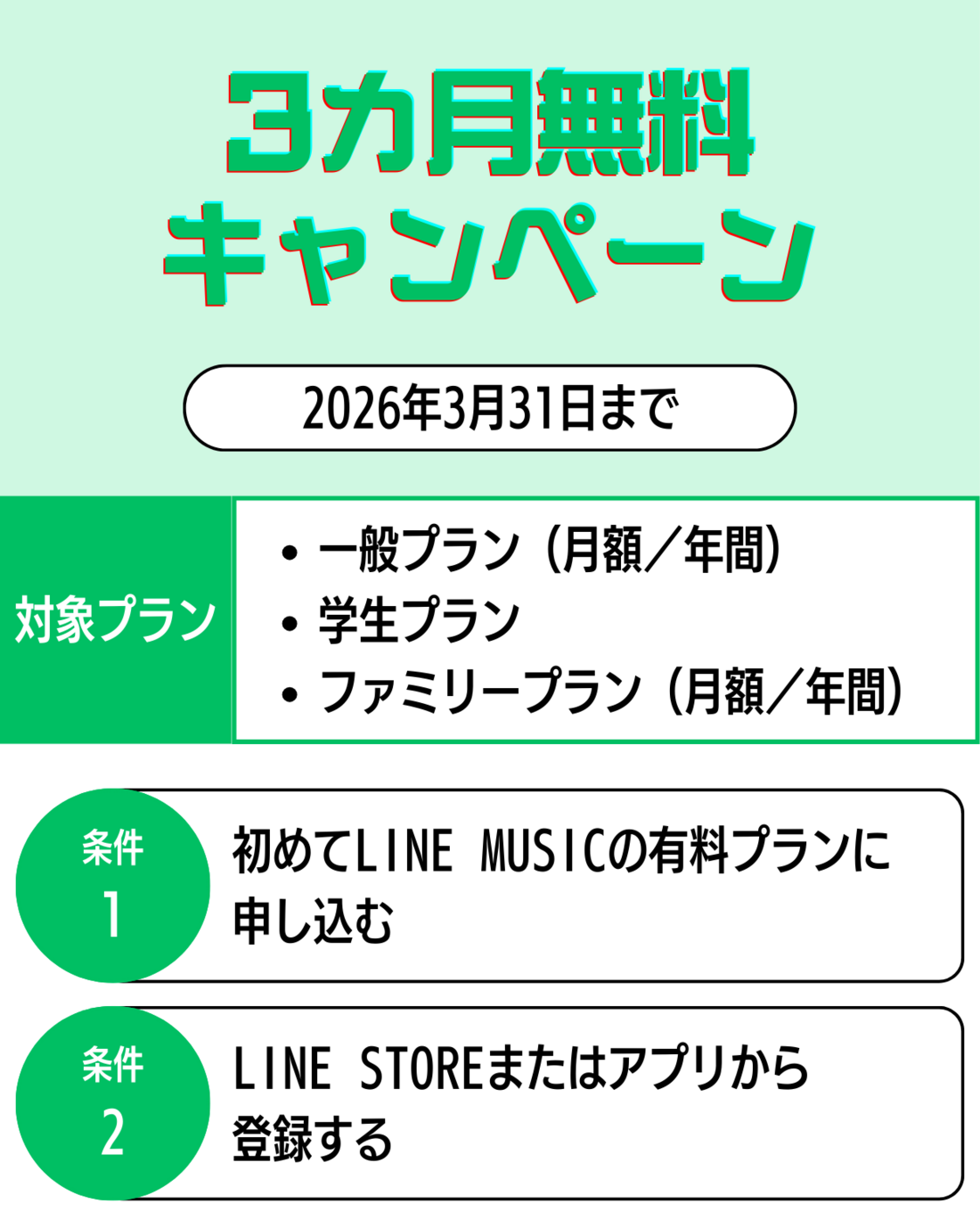 LINE MUSIC 3カ月無料キャンペーン